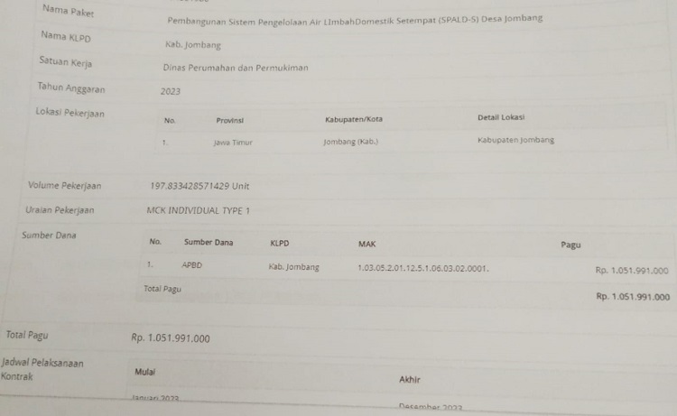 Anggaran Pembangunan SPALD-S Perkim Jombang yang diduga double. SP/ SAREP