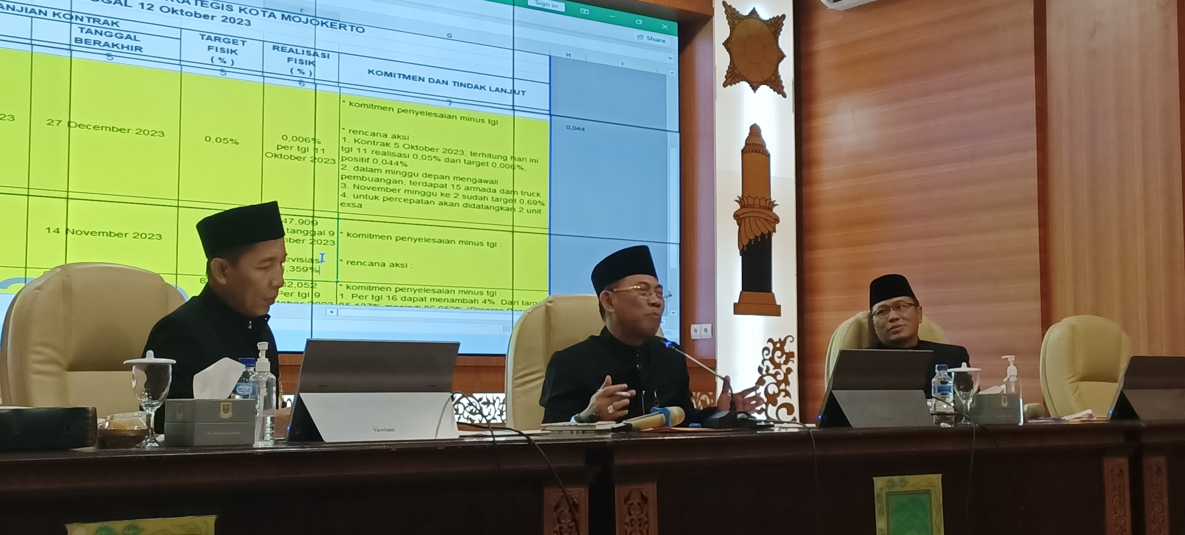Sekdakot Mojokerto Gaguk Tri Prasetyo saat memimpin desk progres proyek strategis Kota Mojokerto