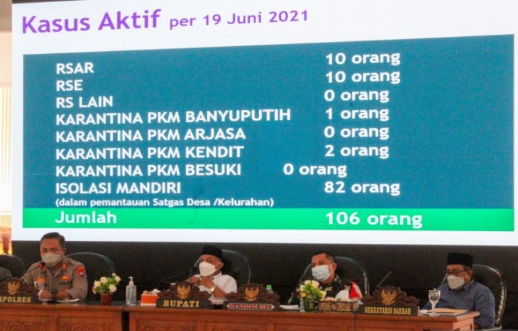 Rakor evaluasi penanganan covid-19 di Pendopo Kabupaten Situbondo, Minggu (20/6).