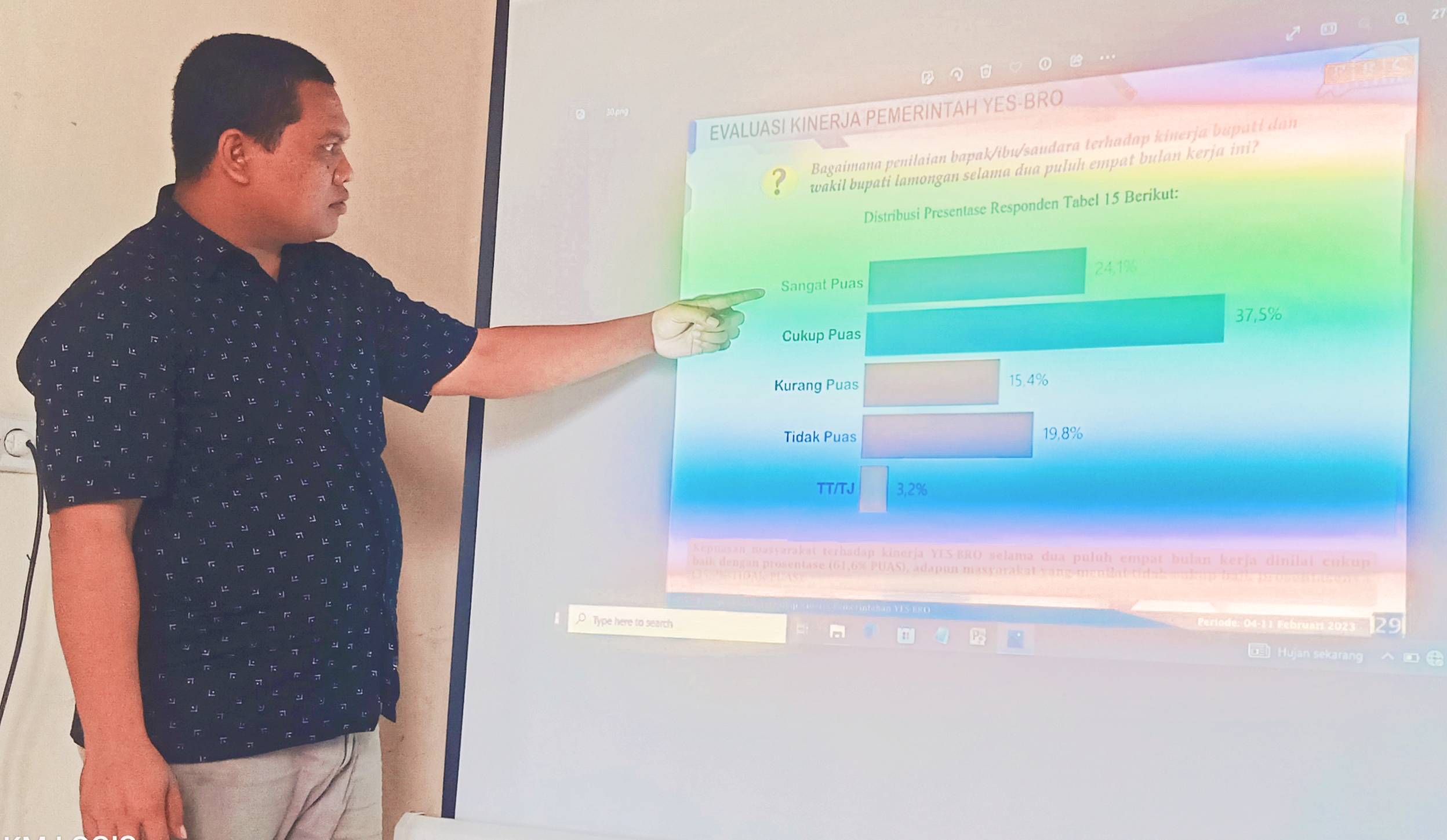 Dirut PRC saat menerangkan hasil surveynya.
FOTO:SP/MUHAJIRIN KASRUN