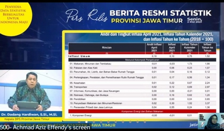 Dadang Hardiawan, Kepala BPS Jatim saat menyampaikan statistik Indeks Harga Konsumen Jatim April 2021 secara virtual. SP/ SBY