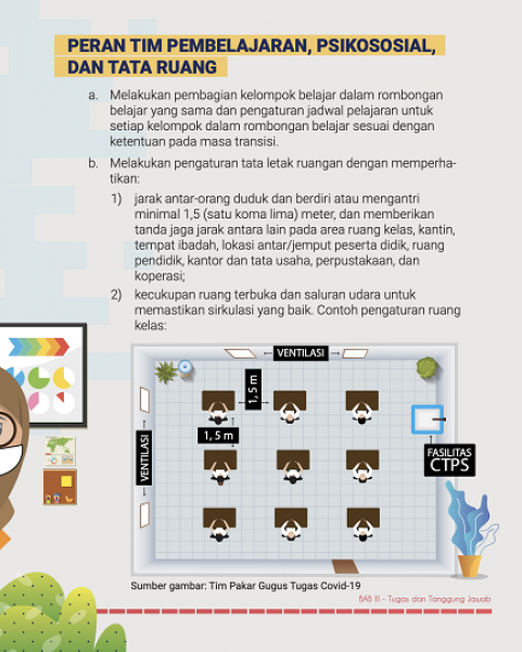 Infografis