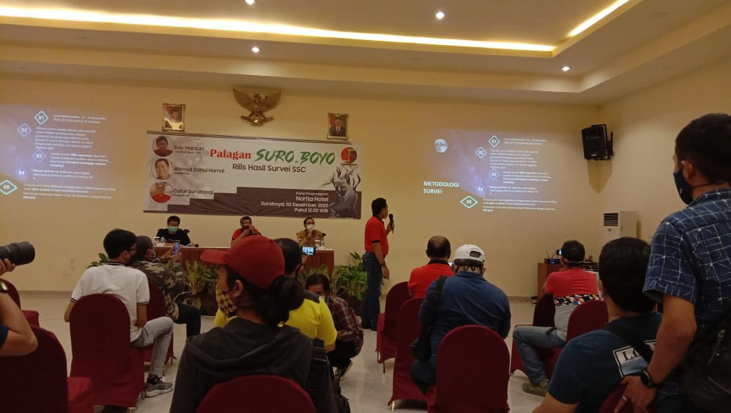 Surabaya Survey Center (SSC) merilis hasil survey yang dilakukan dengan demografi sebaran profesi responden.SP/ALQOMARUDDIN. 