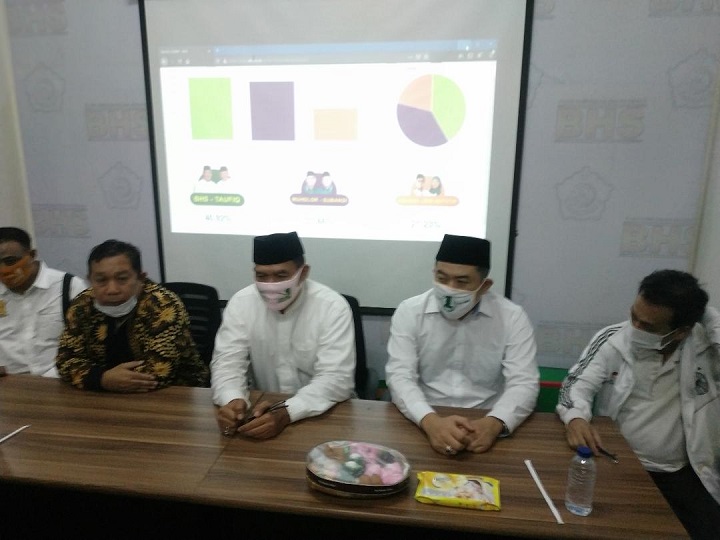 Cabup BHS dan Cawabup Taufiqulbar saat umumkan kemenangan