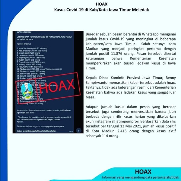 Pesan yang menyebut covid-19 di Jatim meledak. Kominfo Jatim trlah menyanggah pesan tersebut merupakan hoax