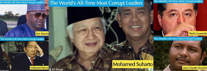 Suharto dan beberapa kepala daerah terkorup menurut versi majalah Forbes