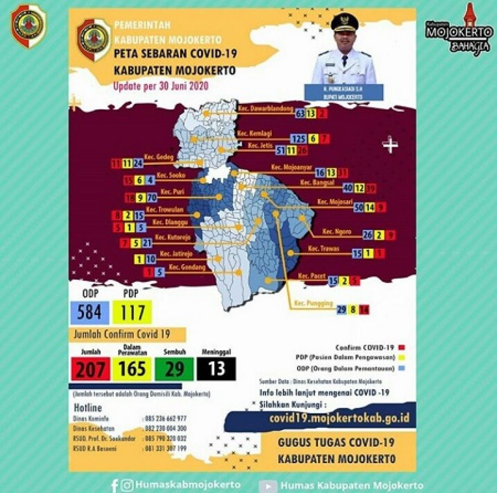 Peta sebaran covid -19 di Kabupaten Mojokerto. SP/Dwy Agus Susanti
